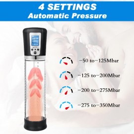 Electric Penis Vacuum Enlarge Pump 1.0