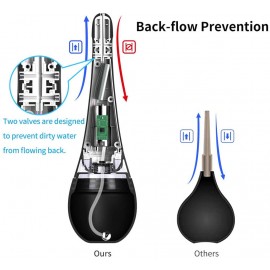 Automatic Electric Enema Bulb - Black