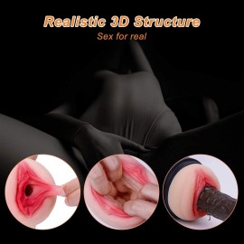 Realistic Textured Pocket Vagina Pussy Masturbation Stroker